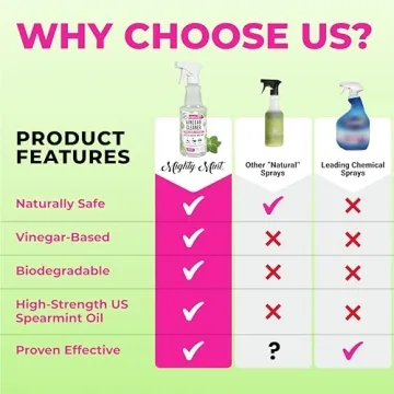 Mighty Mint Cleaning Spray Non-Toxic Eco-Friendly Solution