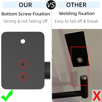 24 Inch Matte Black Towel Bar for Modern Bathrooms