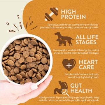 Earthborn Holistic Great Plains Feast Grain-Free Natural Dry Dog Food, 25 lb