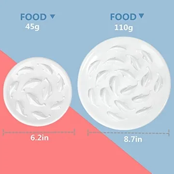 Fish Pool Slow Feeder Bowl for Healthy Cat Eating