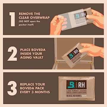 Boveda 84% Humidity Control Pack for Seasoning Humidors