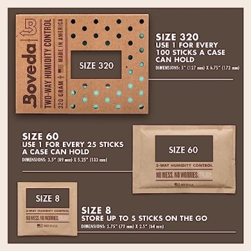 Boveda 84% Humidity Control Pack for Seasoning Humidors