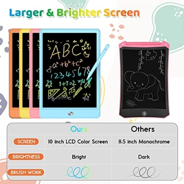 ORSEN LCD Writing Tablet for Kids - Educational Doodle Board
