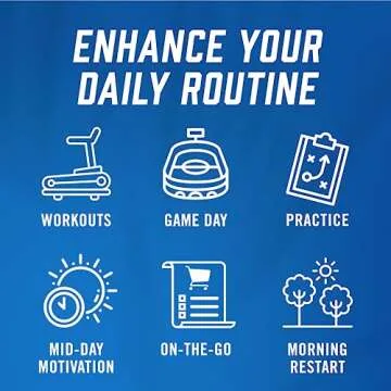 BioSteel Sports Drink, Great Tasting Hydration with 5 Essential Electrolytes, Blue Raspberry Flavor, 16.7 Fluid Ounces, 12-Pack