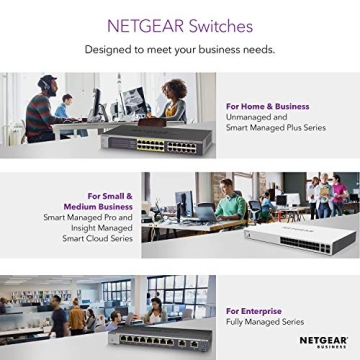 NETGEAR Smart Switch with 8 Ports and Silent Operation