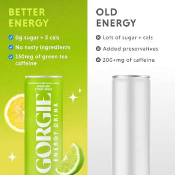 GORGIE Sugar Free Natural Energy Drinks, Sparkling Citrus Burst (12 Pack) - Healthy Energy Drinks - Natural Coffee Replacement with Green Tea Caffeine and Biotin - 150mg Caffeine, Vegan, & Low Calorie