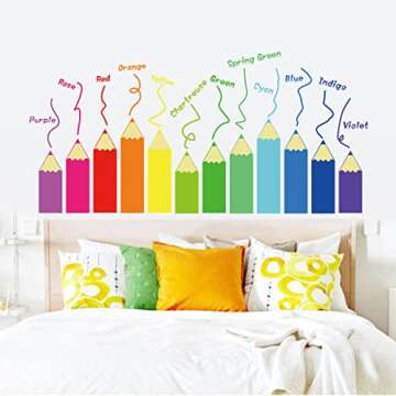 LOMILY Color Educational Wall Decals for Kids Room Decor