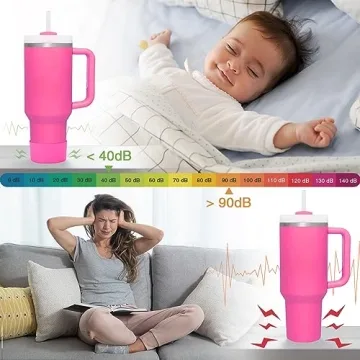 Silicone Boot Protector for Stanley Cups & Hydro Flasks