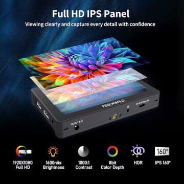 FEELWORLD F5 Pro X 5.5 Inch 1600nits Daylight Visible DSLR Camera Field 4K Monitor with 3D LUT HDMI Touchscreen Monitor Video Monitor 4K-HDMI DC Input Output Include Battery+Carry Case Bundle