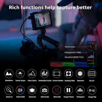 FEELWORLD F5 Pro X 5.5 Inch 1600nits Daylight Visible DSLR Camera Field 4K Monitor with 3D LUT HDMI Touchscreen Monitor Video Monitor 4K-HDMI DC Input Output Include Battery+Carry Case Bundle