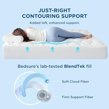 Bedsure Breescape Waterproof Mattress Protector Queen
