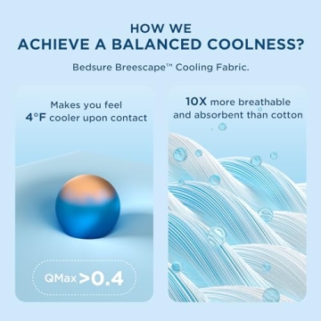 Bedsure Breescape Waterproof Mattress Protector Queen