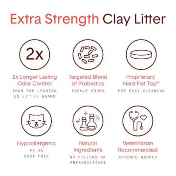 Boxie® Extra Strength 35 Day Natural Odor Control Cat Litter, 28lb Clumping Clay Kitty Litter