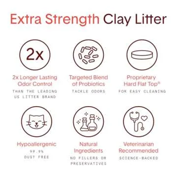 Boxie® Extra Strength 35 Day Natural Odor Control Cat Litter, 28lb Clumping Clay Kitty Litter