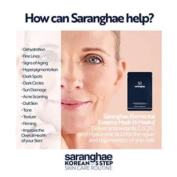 Centella Asiatica Korean Face Masks Skincare – Soothing and Moisturizing Facial Mask for Skin Care...