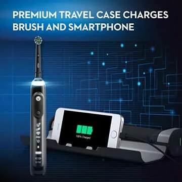 Oral-B Genius 8000 Electric Toothbrush with Bluetooth