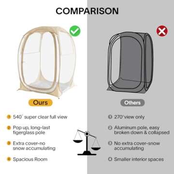 EighteenTek Pod All Weather Sports Tent with Sealed Floor- Instant Tent Shelter - Outdoor Bubble Ten...