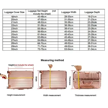 MosaiRudo Clear PVC Luggage Cover for 20 Inch Suitcases