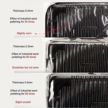 MosaiRudo Clear PVC Luggage Cover for 20 Inch Suitcases