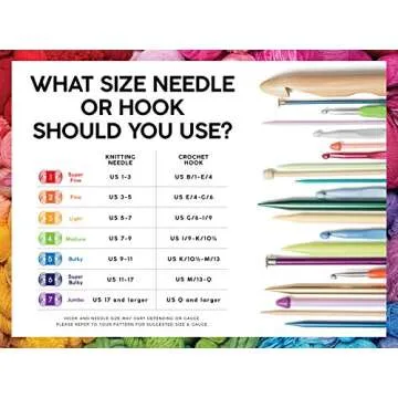 Lion Brand Yarn Mandala Bonus Bundle Yarn, 1 Pack, Chewy