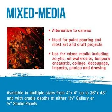 Premium U.S. Art Supply Birch Boards for Creative Projects