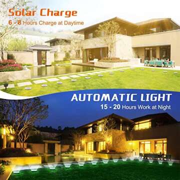 Jnaurb Solar Ground Lights Outdoor, 24 LED Solar Garden Lights with 2 Modes, Waterproof Solar Powered Disk Lights for Pathway, Driveway,Yard, Lawn, Deck, Patio, Sidewalk, Walkway (6 Packs, White)