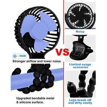 TRELC Mini Handheld Stroller Fan, Personal Portable Baby Fan with Flexible Tripod, 2024 Upgraded Version, Gift for Children, Rechargeable Fan for Office Room Car Traveling BBQ Gym Fan (Black)