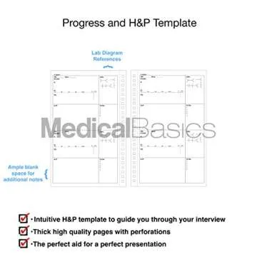 Progress & H&P + 4 Day SOAP Notebook - Progress Note + Medical History and Physical notebook, 50 templates with perforations