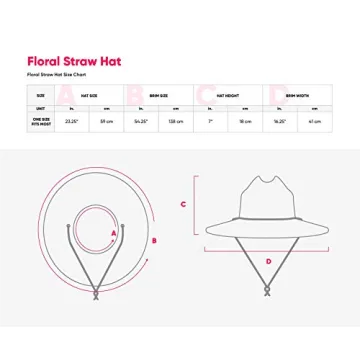 Stylish FOCO NFL Team Logo Floral Straw Hat for All Fans