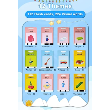 Talking Flash Cards for Toddlers - Educational Speech Toy