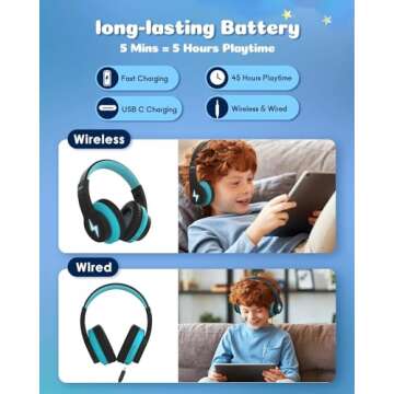 seenda Kids Bluetooth Headphones Boys, Kids Wireless Headphones with 85/94dB Volume Limited, 45H Playtime, 3 Lighting Modes, Built-in Mic, Over Ear Headset with Aux Cord for iPad/Tablet/Travel/School