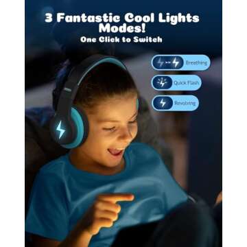 seenda Kids Bluetooth Headphones Boys, Kids Wireless Headphones with 85/94dB Volume Limited, 45H Playtime, 3 Lighting Modes, Built-in Mic, Over Ear Headset with Aux Cord for iPad/Tablet/Travel/School