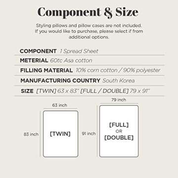 100% Cotton Frilled Bed Coverlet, Blanket – Twin Size Bed 63 x 83” - Pigment Washed Soft & Breathable Quilted Blankets for Bed and Couch – Lightweight Bed Coverlet for All Seasons (Indy Pink)