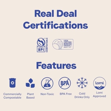 Repurpose Compostable Clear Cold Cups 16oz, 50 Count