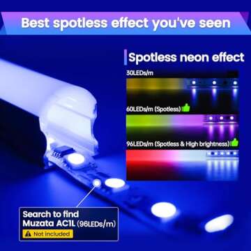 Muzata 6Pack 3.3FT LED Channel for Spotless Lighting