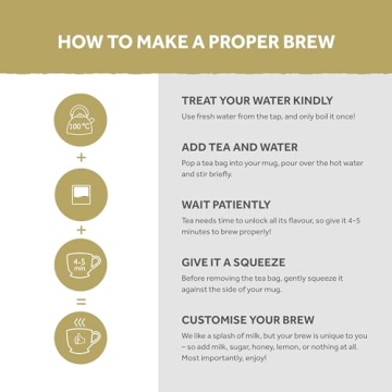 Taylors of Harrogate Yorkshire Gold Tea, 160 Count Pack