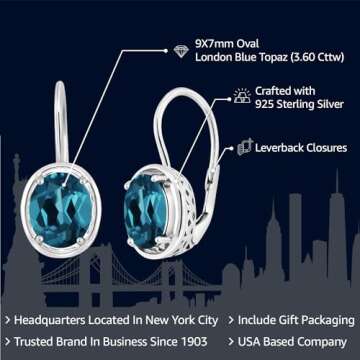 Gem Stone King 925 Sterling Silver London Blue Topaz Dangle Earrings For Women (3.60 Cttw, Gemstone ...