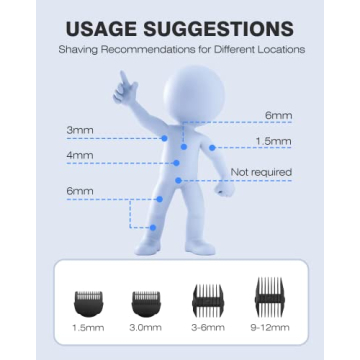 Buy MANSPOT Manscape Trimmer for a Flawless Grooming Solution