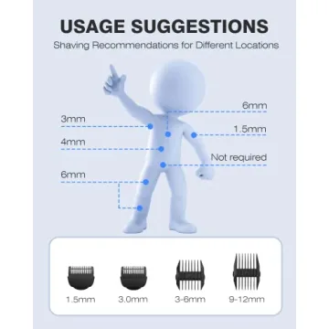 Buy MANSPOT Manscape Trimmer for a Flawless Grooming Solution