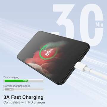 3-Pack [6.6FT+6.6FT+10FT] 60W USB C to USB C Cable, Type C to Type C Cable,Fast Charging Cable for i...