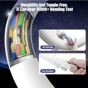 3-Pack [6.6FT+6.6FT+10FT] 60W USB C to USB C Cable, Type C to Type C Cable,Fast Charging Cable for iPhone 16 15 Pro Plus Pro Max，for Galaxy S24 S23, for iPad Pro/Air, for MacBook Pro/Air and More