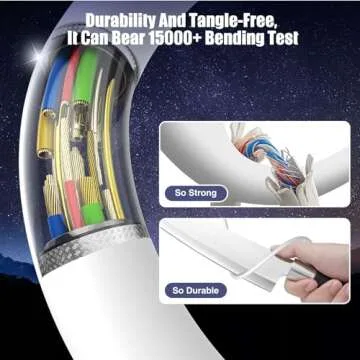 3-Pack [6.6FT+6.6FT+10FT] 60W USB C to USB C Cable, Type C to Type C Cable,Fast Charging Cable for iPhone 16 15 Pro Plus Pro Max，for Galaxy S24 S23, for iPad Pro/Air, for MacBook Pro/Air and More