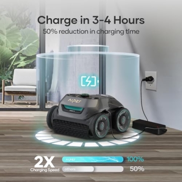 AIPER Cordless Robotic Pool Cleaner for Inground Pools 150 mins Runtime