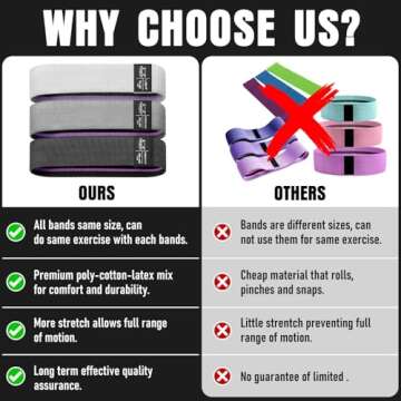 Fabric Resistance Bands for Working Out - Exercise Bands for Women and Men, Booty Bands for Legs and Butt, Yoga, Pilates, Rehab, Fitness and Home Workout