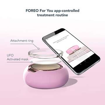FOREO UFO Face Mask Treatment, Full LED Spectrum & Red Light Therapy For Face, Warming, Face Moisturizer, Dark Spot & Acne Scar Treatment For Face, Anti Aging, Nourishing, Pearl Pink