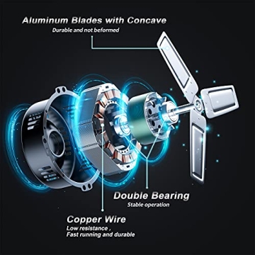 Bestronair 24 Inch Heavy Duty Industrial Fan with Speed Control