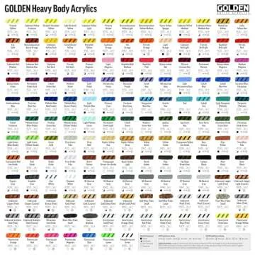 Heavy Body Acrylics by GOLDEN - Fluorescent Blue 4 fl. oz.