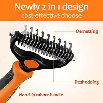 Undercoat Rake: Dematting & Deshedding Tool for Dogs and Cats