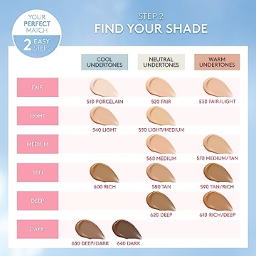 COVERGIRL Clean Fresh Skin Milk Foundation - Light Coverage