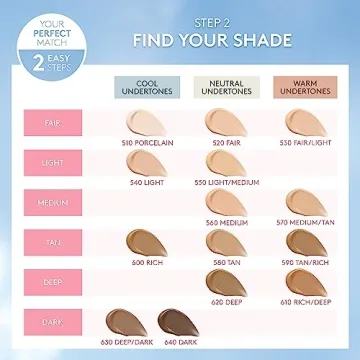 COVERGIRL Clean Fresh Skin Milk Foundation - Light Coverage